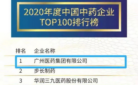 十连冠！广药集团荣登2020年度中国中药企业排行榜第一位