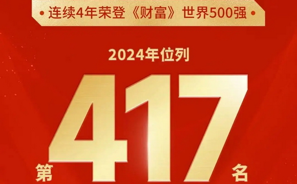 廣藥集團(tuán)連續(xù)4年上榜《財(cái)富》世界500強(qiáng) 位居第417位